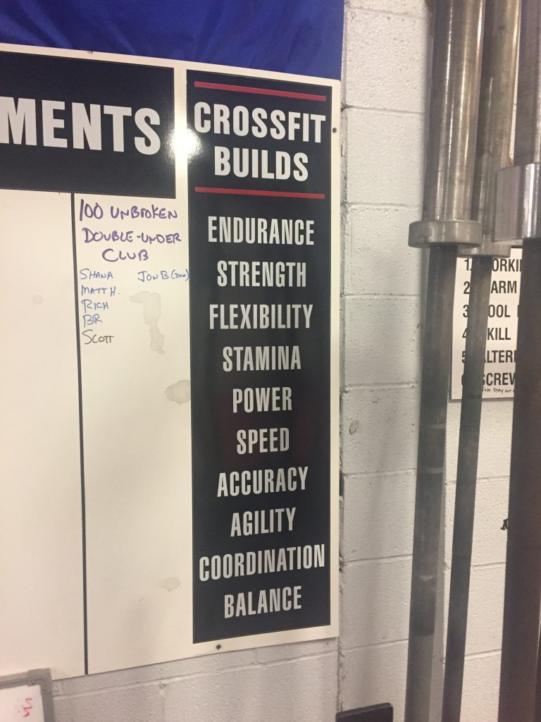 crossfit 10 domains of fitness